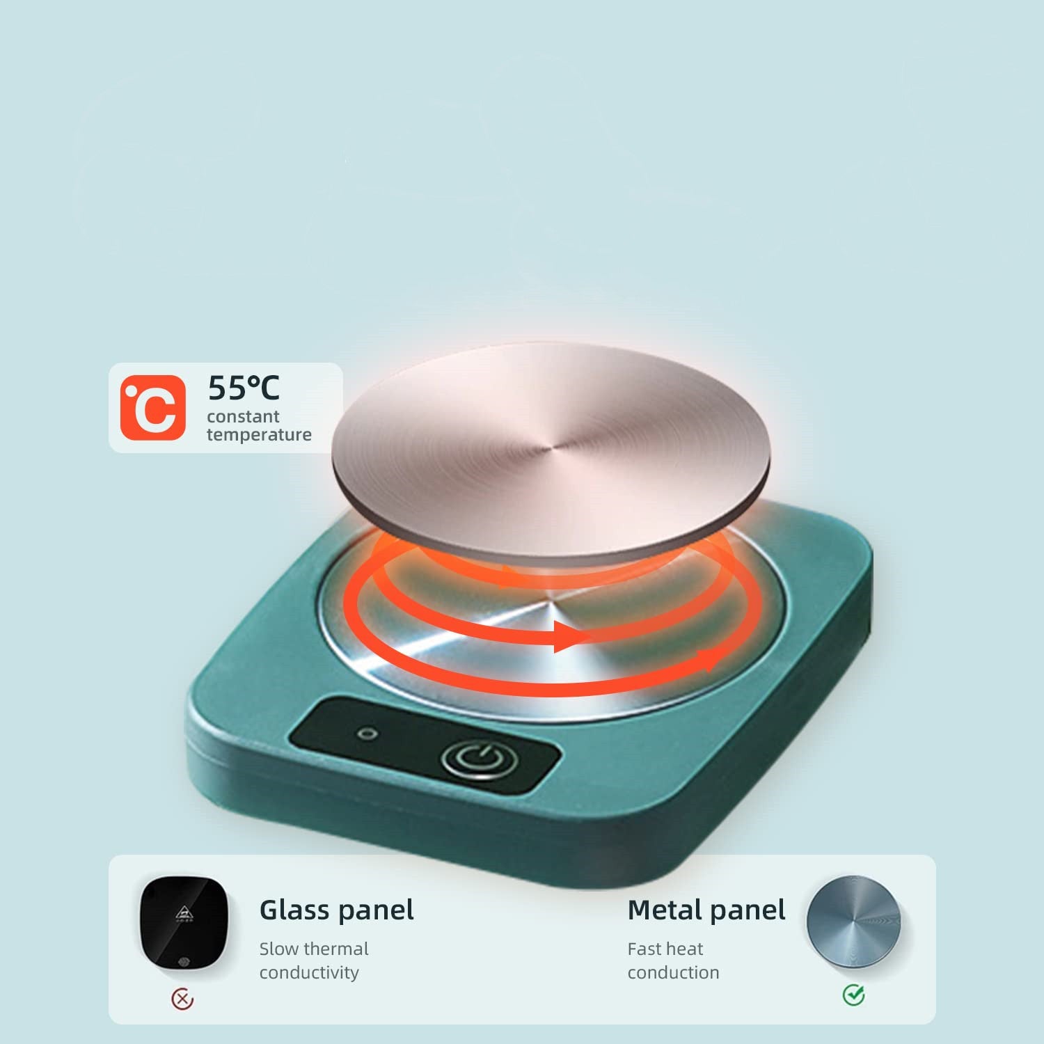 Electric Tea/Coffee Heating Pad